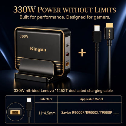KingMa GaN Power Charger